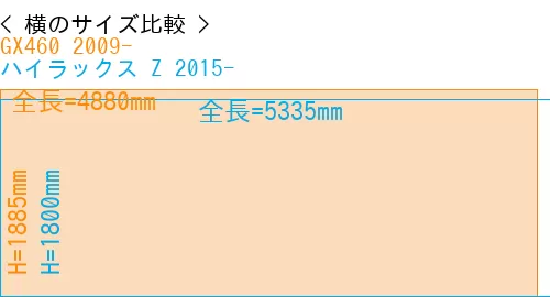 #GX460 2009- + ハイラックス Z 2015-